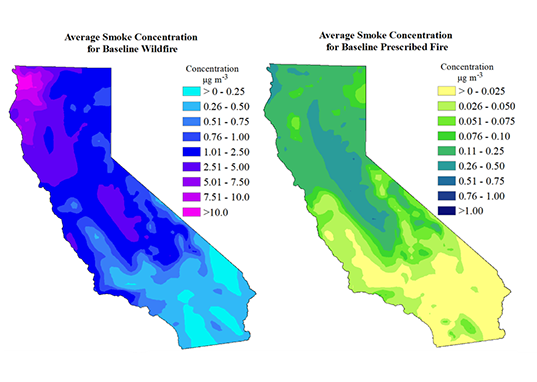 Public Health Impact of Prescribed Fire (PHIRE) study