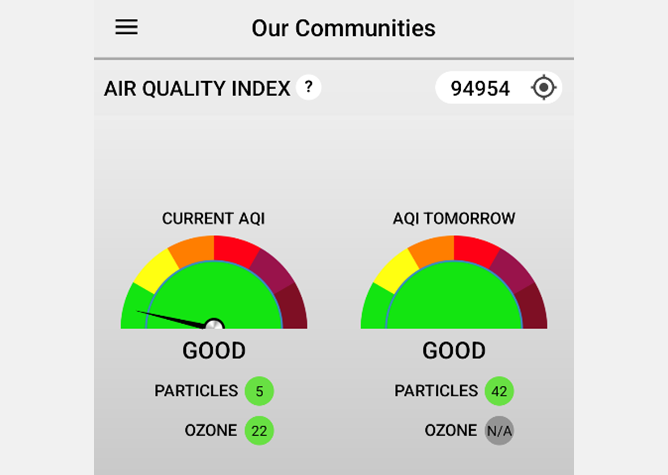 Dashboard of the mobile application developed by Sonoma Technology for data collection and direct interaction with participants.