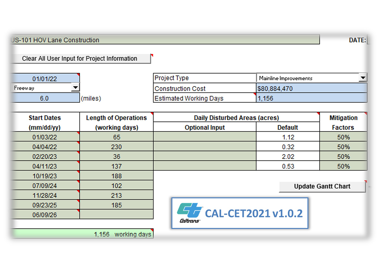 CAL-CET2021