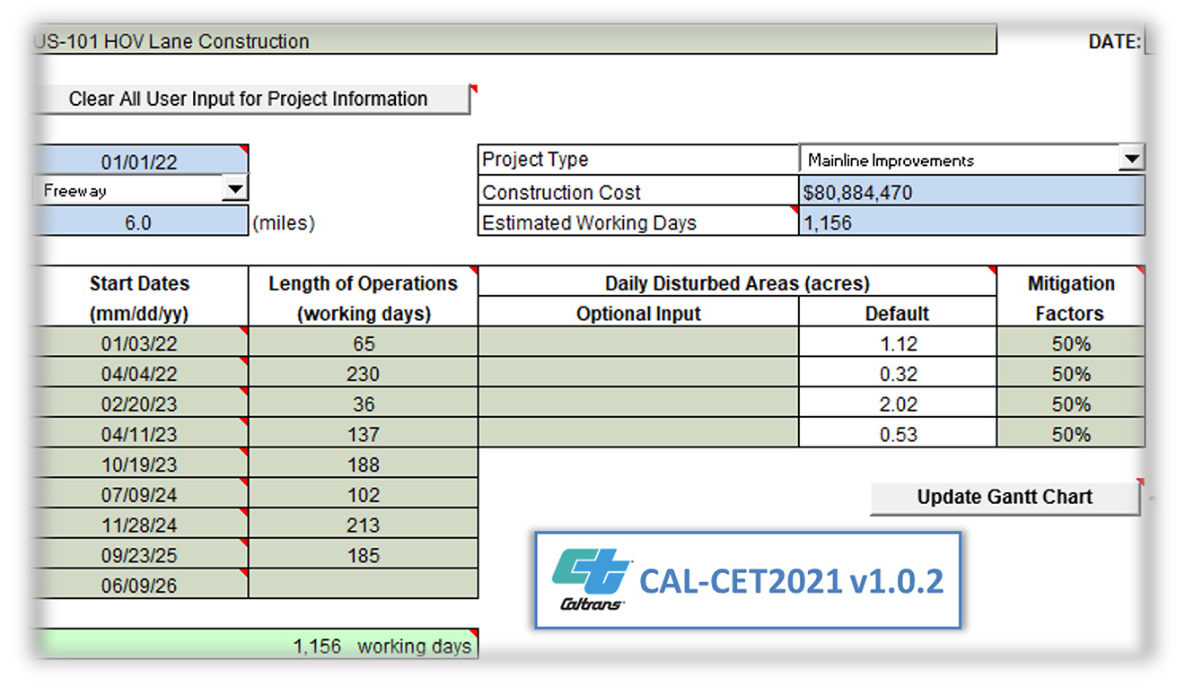 CAL-CET2021